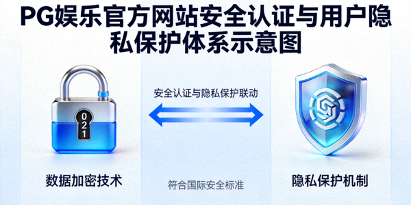 PG娱乐官方网站安全认证与用户隐私保护体系示意图，展示加密锁与盾牌图标